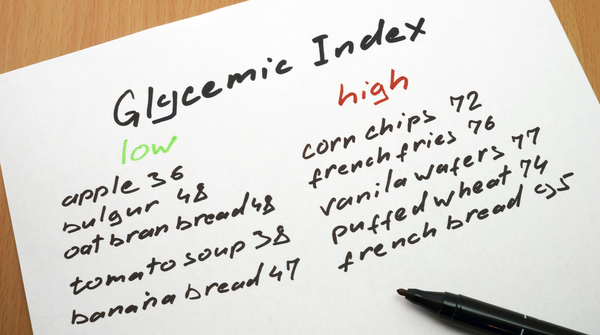 GI Glycemic Index diet food