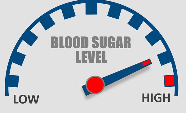 Non Diabetic Hypoglycemia