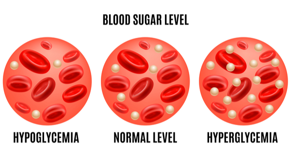 hypoglycemia