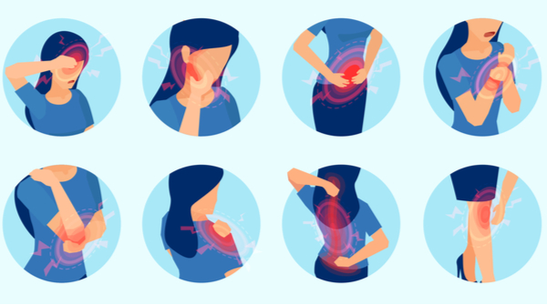 inflammation