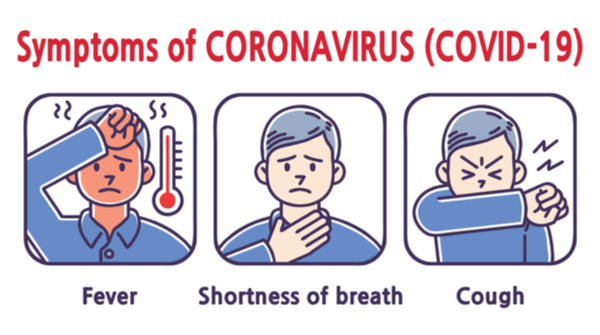 coronavirus symptoms