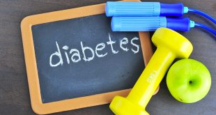 Diabetes Care Plan – Managing your Sugar Levels with Diet & Exercise