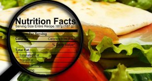 Understand Nutrition Facts Label & Their Calorie Count