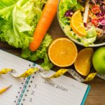 healthy diet plan