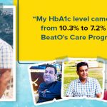 Saurabh Varun - Unbeatables