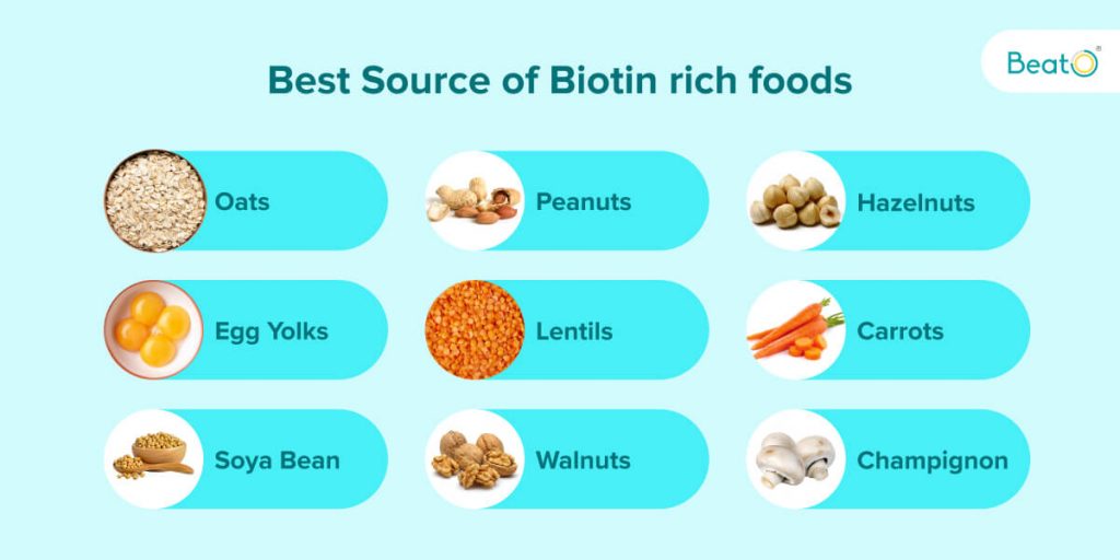 Benefit of Biotin-Rich Foods infographics