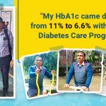 rajesh taneja - beato unbeatables