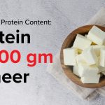 Unmasking Protein Secrets: Protein in 100 gm Paneer