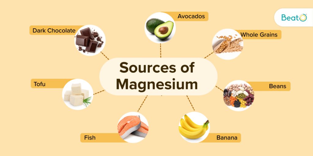 Sources of Magnesium