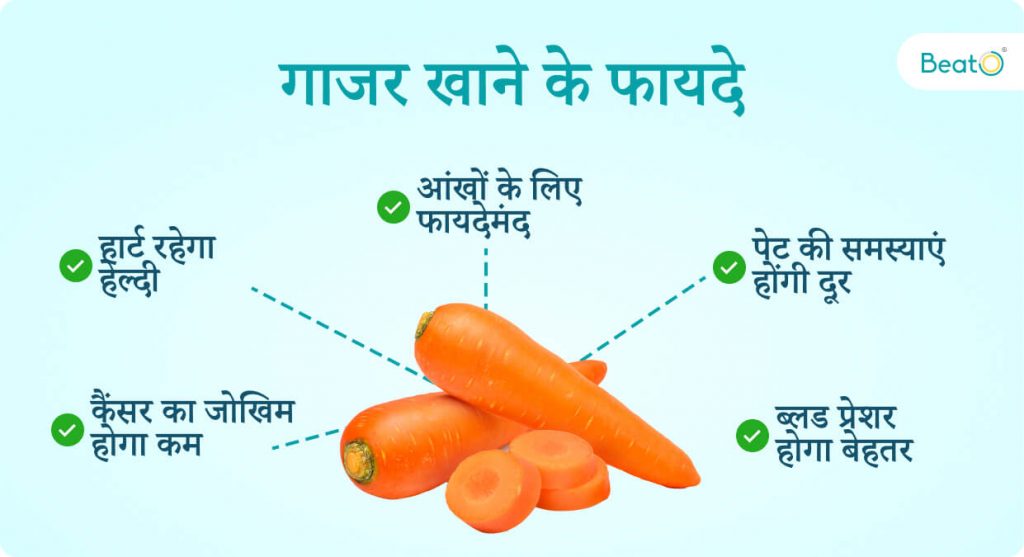 Benefits of Carrots in Hindi जानिए सर्दियों में गाजर खाने के 10 फायदे