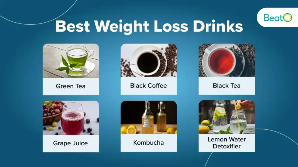 Ultimate Guide To Weight Loss Drinks