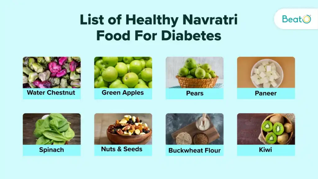 Healthy Navratri Food For Diabetics