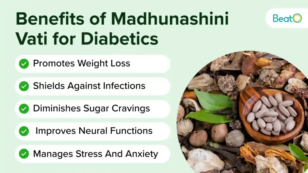 Benefits of Madhunashini Vati for Diabetics